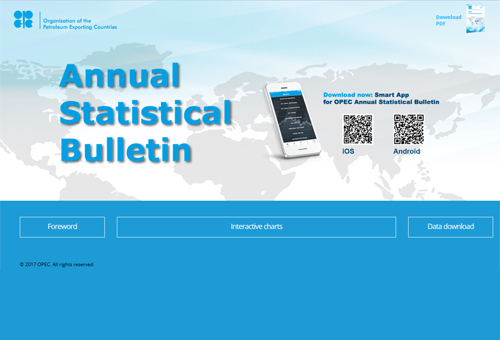 OPEC : Annual Statistical Bulletin